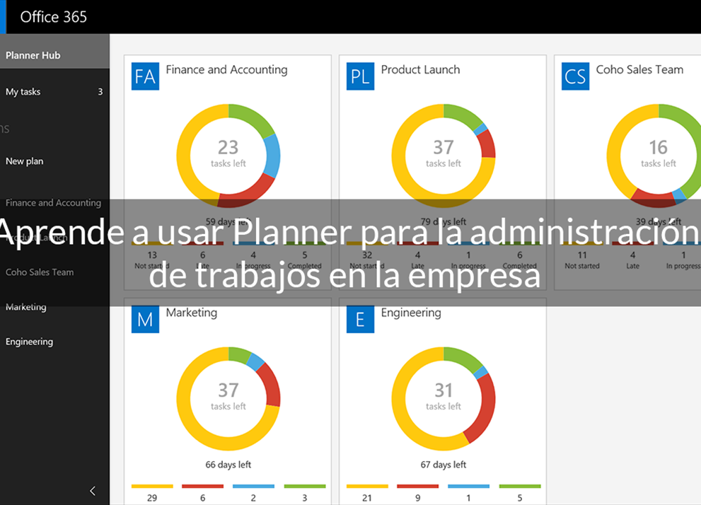 Aprendiendo a usar Planner de Office 365 