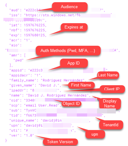 core-claim-set-dnn