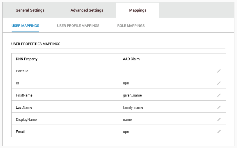 user-mappings-dnn