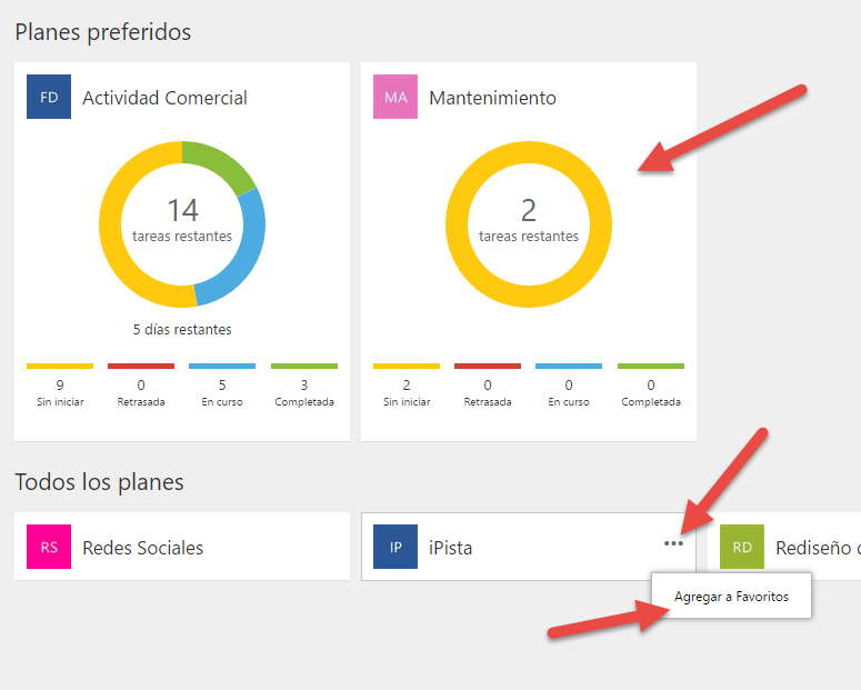 planes-preferidos-planner planes-preferidos-planner