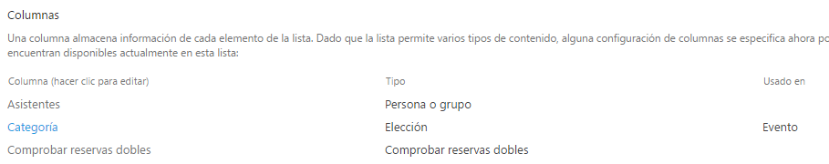 categorías-evento-sharepoint