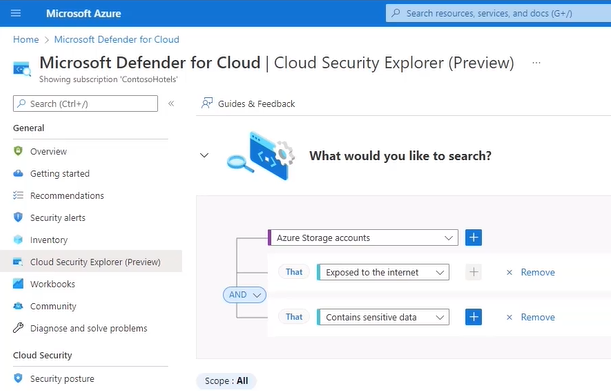 Which levels of cybersecurity protection do exist and what does each ...