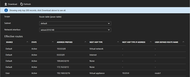 effectives-routes-azure effectives-routes-azure