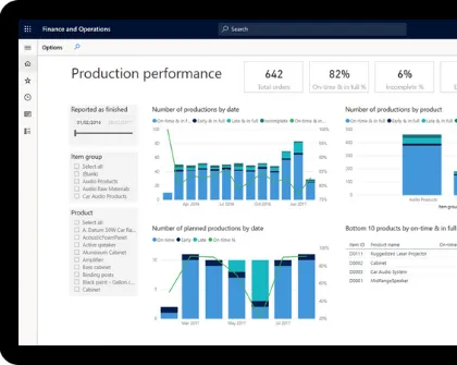 Dynamics 365 as a construction CRM