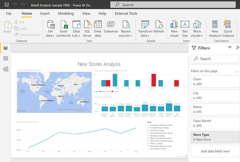 Power BI tourism Power BI tourism