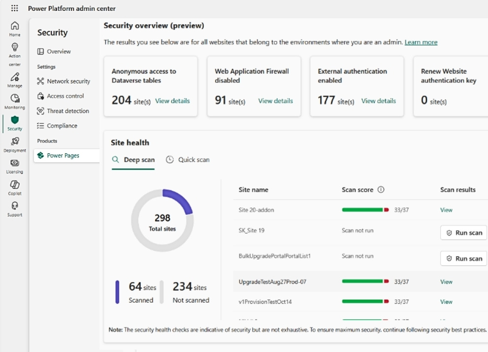 Power Platform Admin Center Power Platform Admin Center