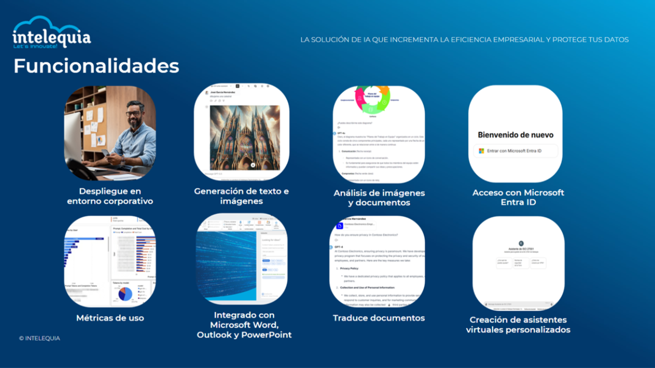 Funcionalidades de Intelewriter, Inteligencia Artificial de Intelequia Funcionalidades de Intelewriter, Inteligencia Artificial de Intelequia